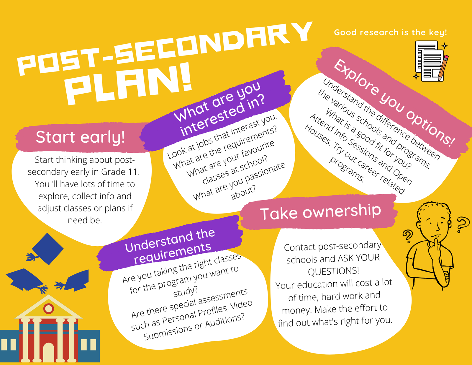 plan.a40f939061.png