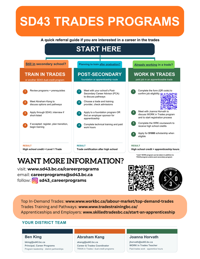 sd43-career-programs-info-session.7d105422567.png