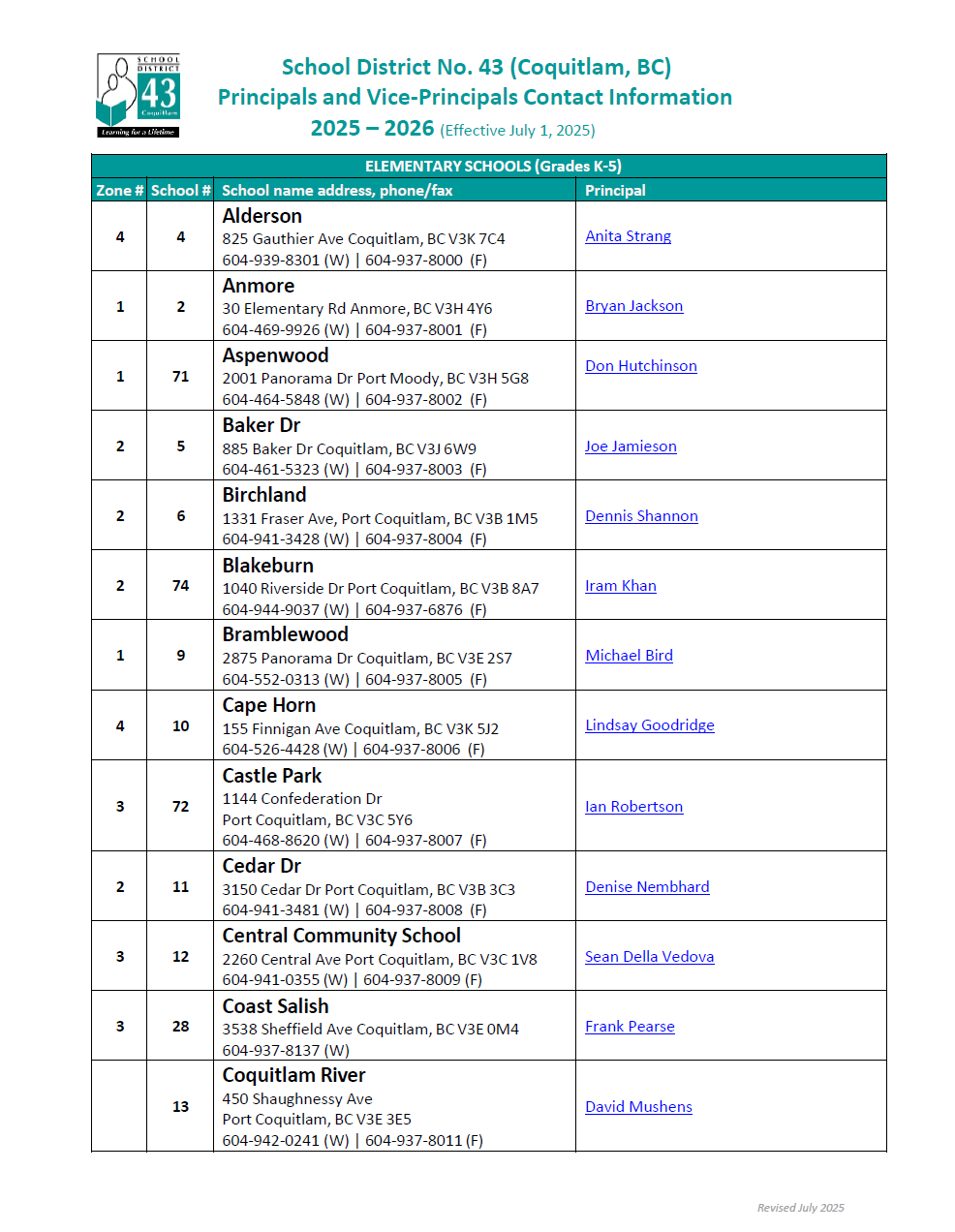 list-of-schools-with-admin.daccb91410.png