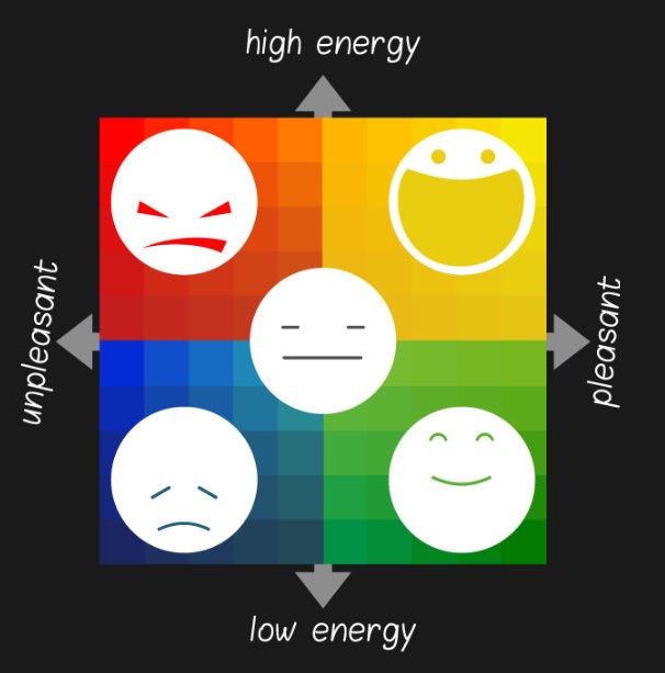 mood-meter-image.8c8cfa7363.jpg