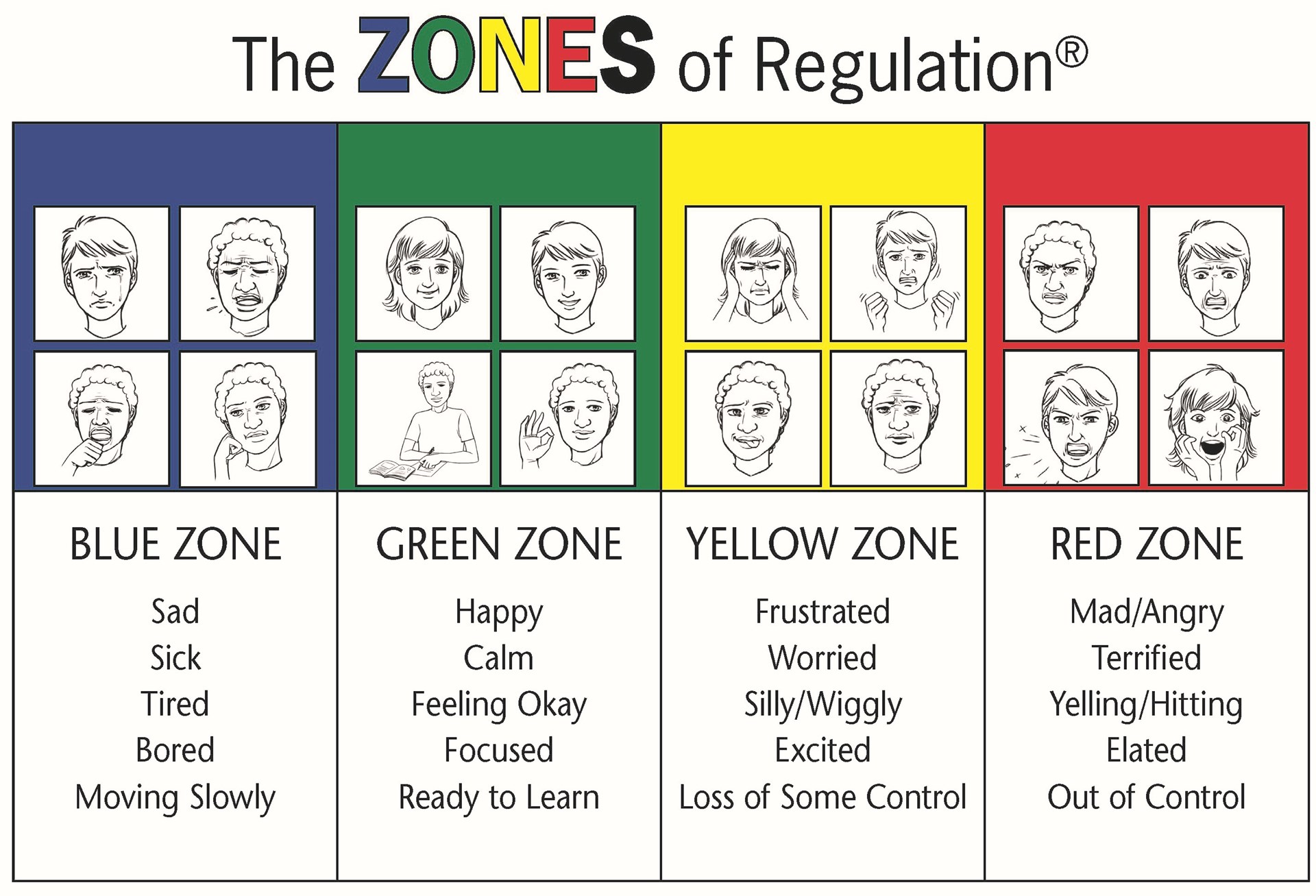 zones-image.7b379b7364.jpg
